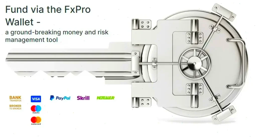 deposit-methods-fxpro-en