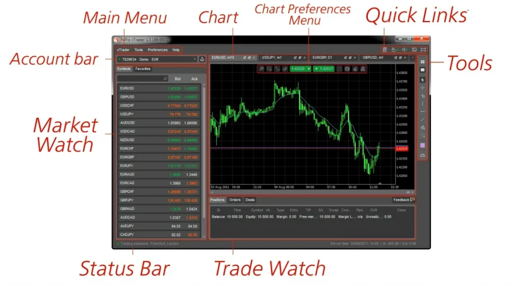 interface-guide-ctrader-fxpro-1-en